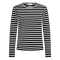 Levet� Room T-Shirt - LR-Neddie 2 - Dark Navy Combi