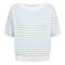 N�mph Strik - NuSillio Pullover - Placid Blue