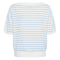 N�mph Strik - NuSillio Pullover - Placid Blue